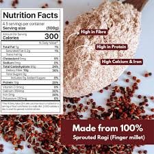 Nutritional Ragi Flour